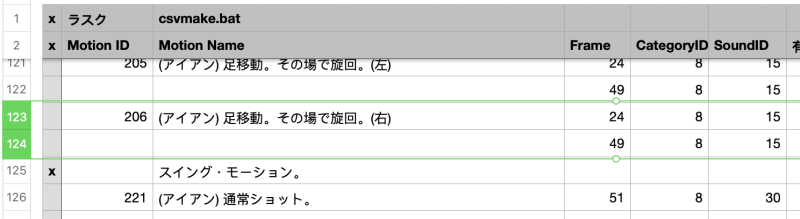 Screenshot of the rows for motion 206. It has two sounds assigned to it, and directly underneath them is a motion that has a name but no ID, and which has been turned off by using the "x" signal in the leftmost column.